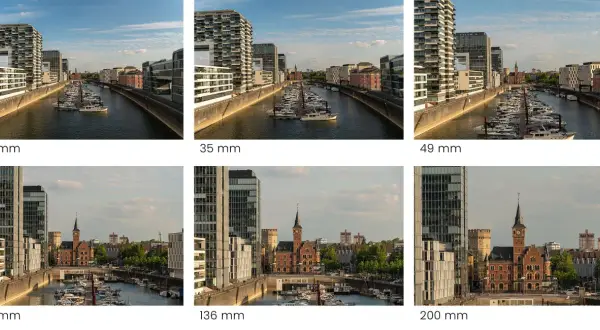 En stadsvy med en kanal, båtar och moderna byggnader, fotograferad med ett vidvinkel objektiv som visar hur perspektivet förändras.