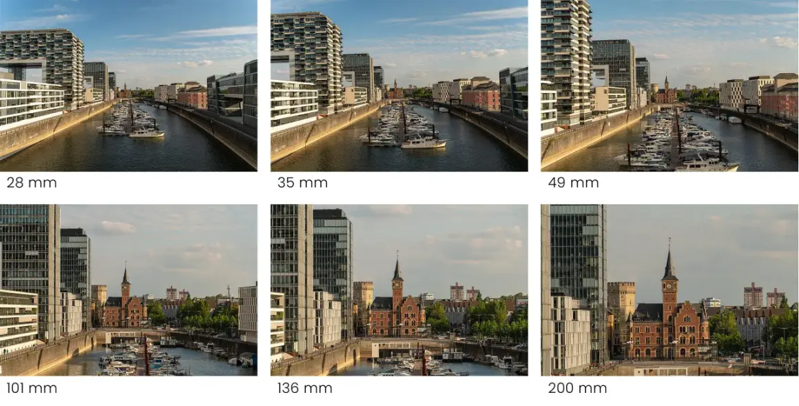 En stadsvy med en kanal, båtar och moderna byggnader, fotograferad med ett vidvinkel objektiv som visar hur perspektivet förändras.